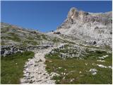 Rifugio Bai de Dones - Rifugio Nuvolau